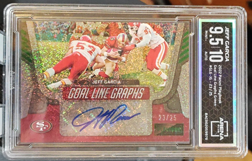 Ebay Item For Sale