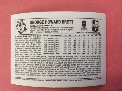 1981 Kellogg’s 3-D. Kansas City Royals #8 George Brett MINT CONDITION. - Picture 2 of 2
