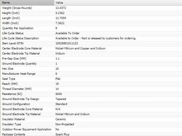 6 nuevas bujías de iridio dobles Bosch para MITSUBISHI MONTERO V6-3,0 L 1995-1996 Foto 3 de 4