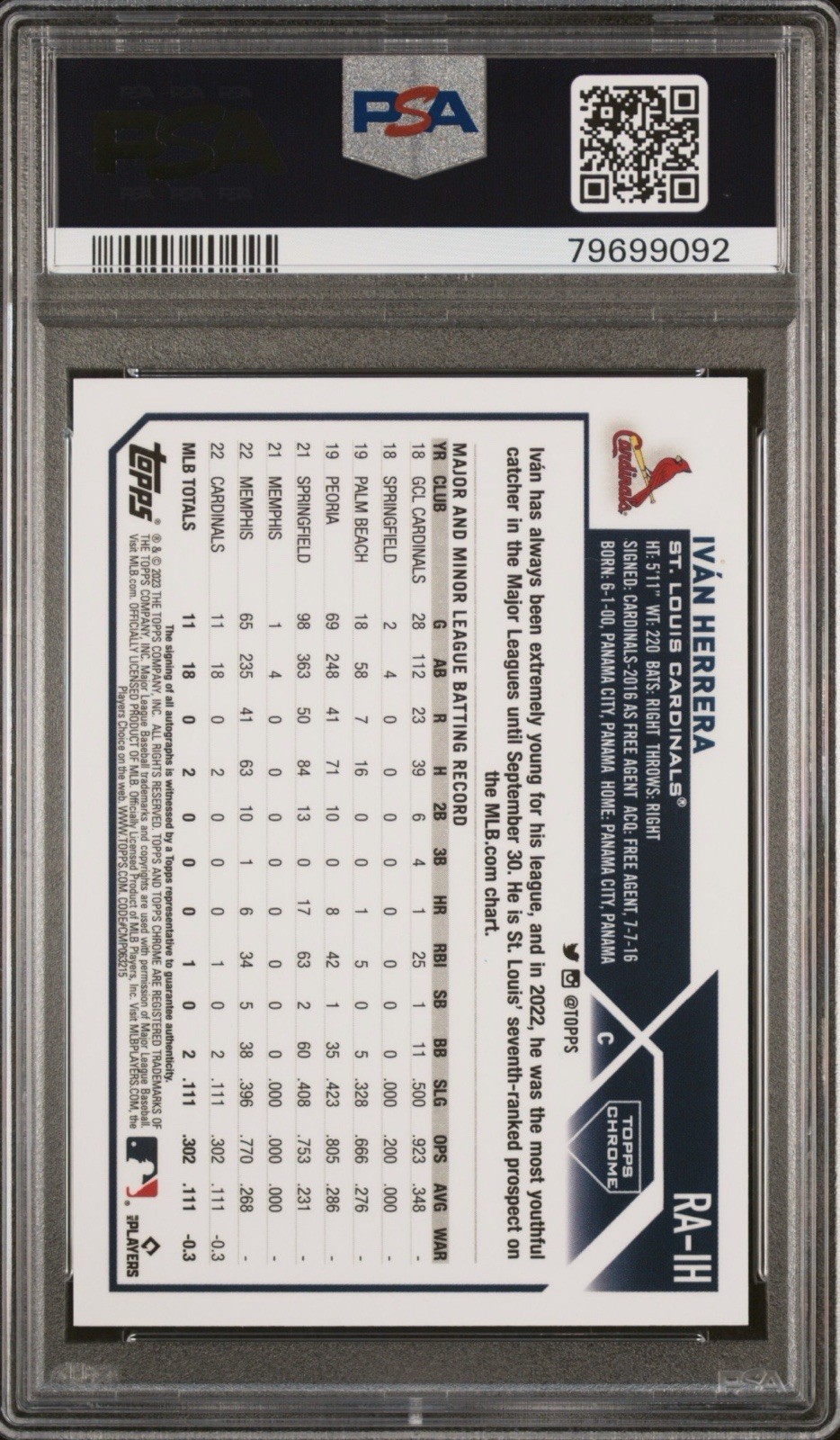 2023 Topps Chrome - Ivan Herrera #RA-IH Gold Wave Refractor /50 Auto PSA 10 view 2