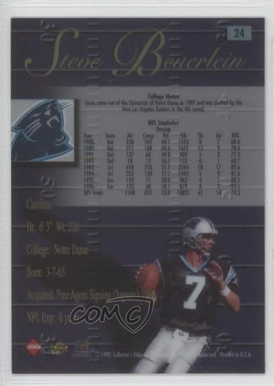 1998 Collector's Edge Advantage Gold Steve Beuerlein #24 - Image 2 of 2