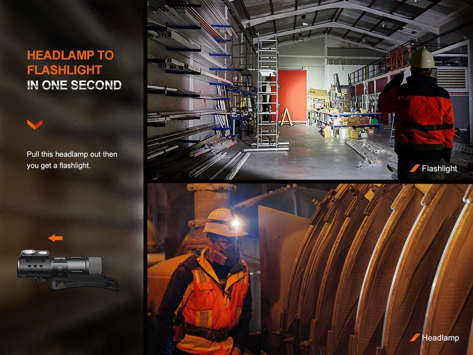 Fenix HM71R 2700 Lumen USB-C Rechargeable Headlamp - Image 4 of 4