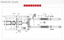 RICAMBI BRIXTON BX 125 X ABS Scrambler Felsberg Originali F02
