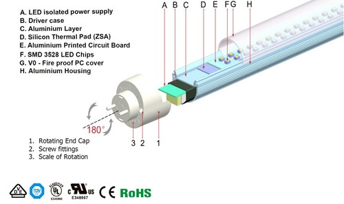Luz de tubo Ledison LED T8 60/90/120/150/180/240 cm reemplazo directo para CFL - Imagen 10 de 11