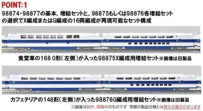 TOMIX 98876 N Gauge JR 100 Tokaido/Sanyo SHINKANSEN (Unit G
