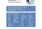 Leungoo Pool Pump Motor B2854 1.5HP Century/AO Replacement 115/230V 3450RPM — photo 4