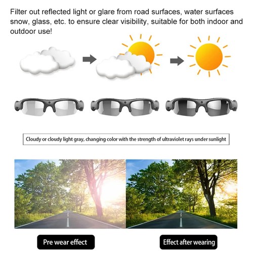 HD 1080P Digital Mini WiFi Camera Glasses Audio Video Recorder Eyeglasses Camera - Picture 14 of 23