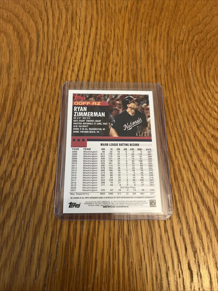 2024 Topps Archives - 2000 Fan Favorites Autographs Ryan Zimmerman #00FF-RZ (AU) - Image 2 of 2