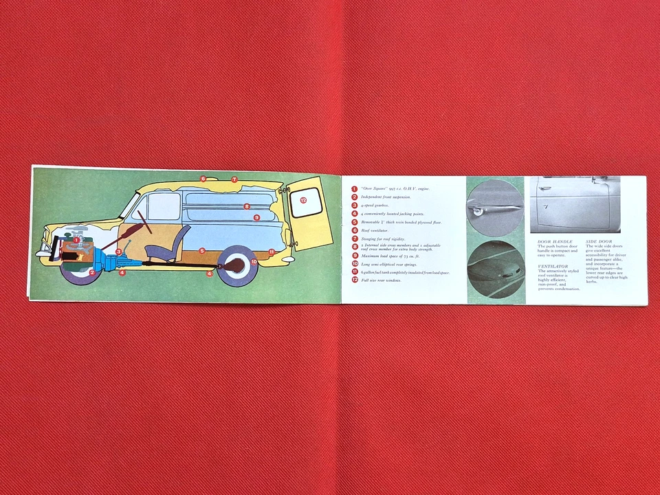 1961 New THAMES 5/7 CWT VAN UK Launch Sales Brochure (Ford Anglia) - Image 4 of 4