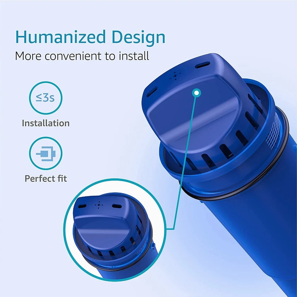 AQUA CREST Water Filter, Replacement for CFR-950Z® PPT700W, CR-1100C, PPF951K(3) - Image 4 of 4