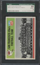 1965 Philadelphia Football Cards 48