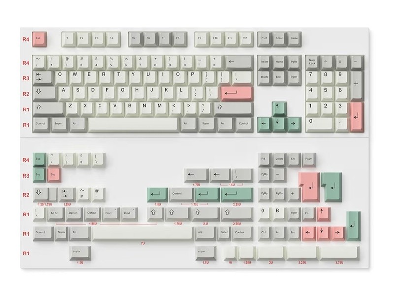 Dye Sublimation Premium Keycap Set | 1.45 mm Thick PBT | Cherry Profile