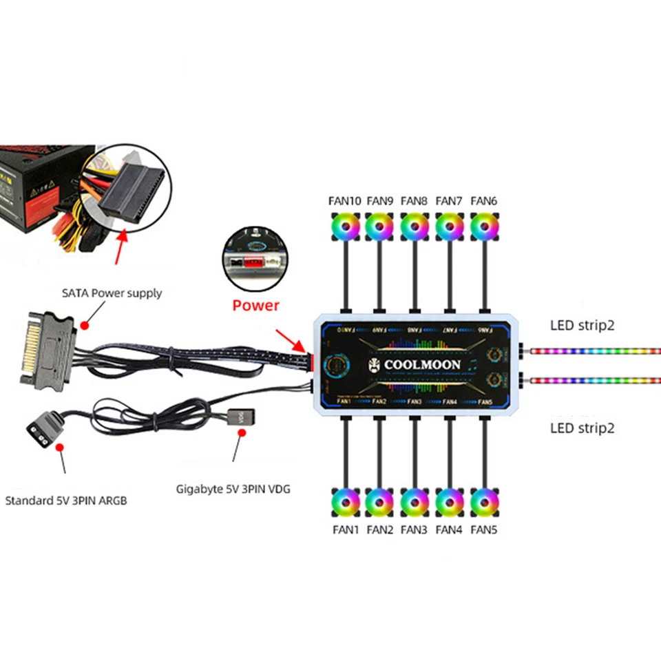 3 Stück LED-Lüfter RGB 120 mm 12 V für CPU mit Fernbedienung Computergehäuse PC - Bild 4 von 4