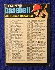 1971 TOPPS BASEBALL 4th SERIES CHECKLIST UNMARKED #369