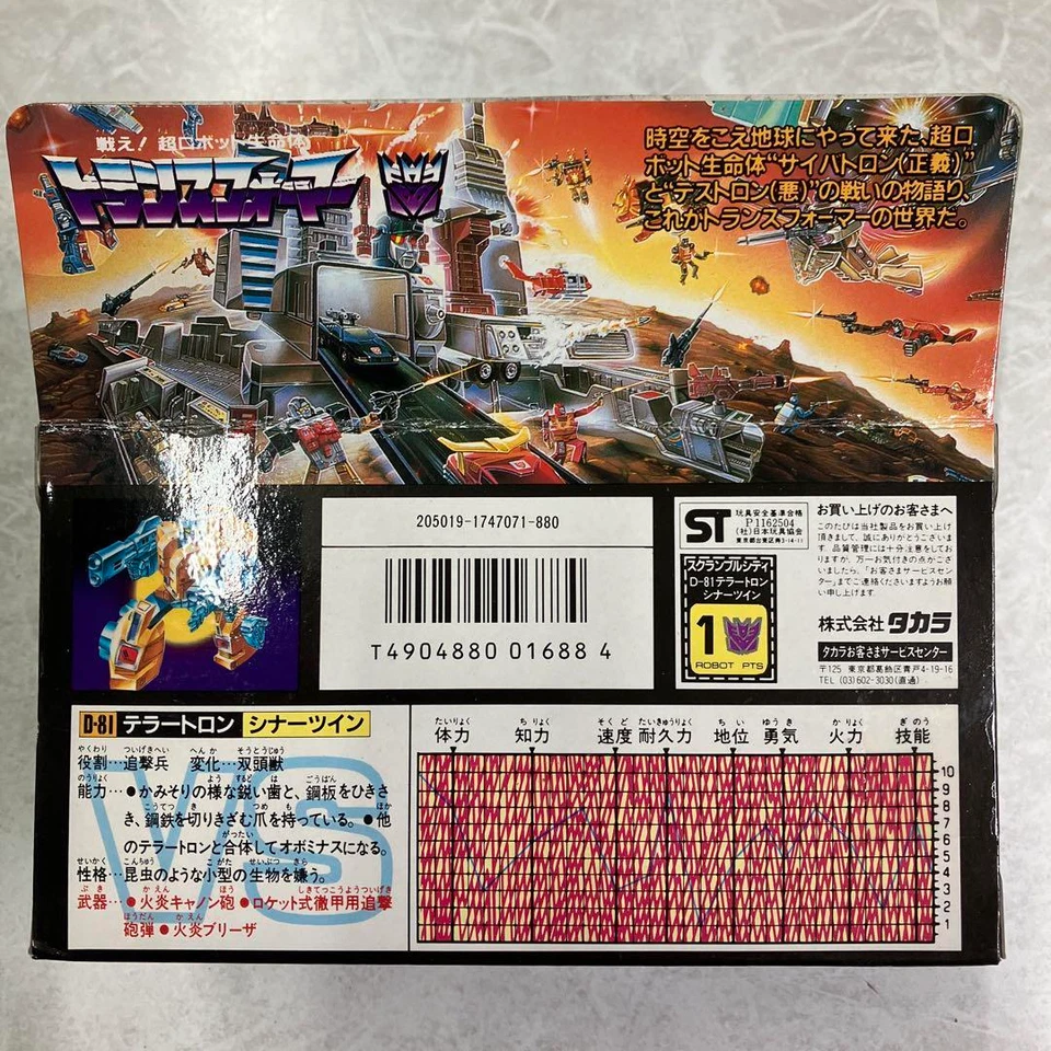 Transformers Takara, D-81 Sinnertwin Terrortron Abominus Headmasters Japón Usado Foto 4 de 4