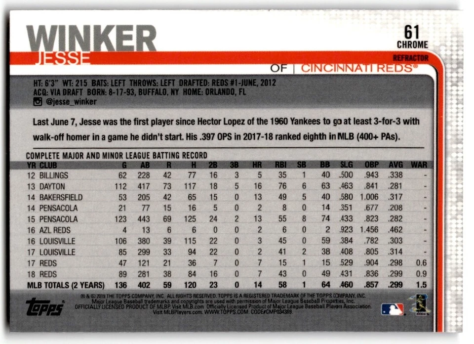 2019 Topps Chrome Sepia Jesse Winker #61 Cincinnati Reds - Image 2 of 2
