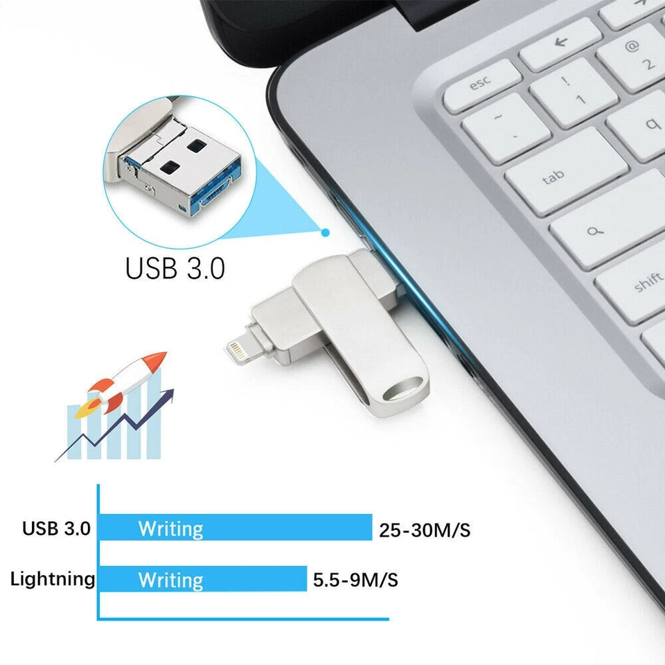 USB3.0 iFlash Drive 2TB Photo Memory Stick Pen U Disk OTG For iPhone Android PC - Image 4 of 4