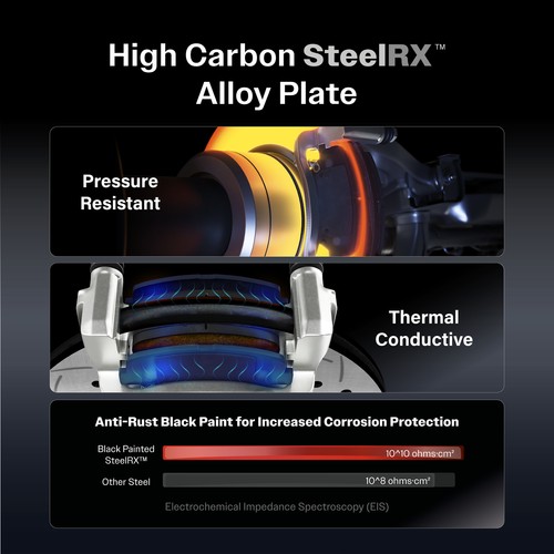 Front Rear Ceramic Brake Pads Drum Shoes Kit For 2013-2022 Ford F-350 Super Duty - Picture 7 of 13