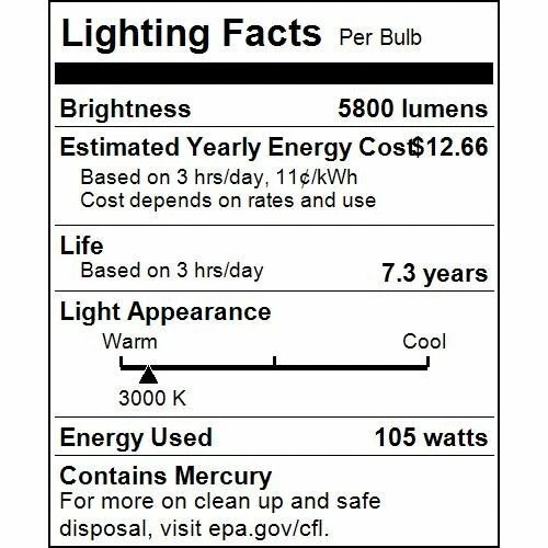 Sunlite 105W Spiral CFL PAR20 Bulb, Medium Base, Warm White - Image 2 of 4