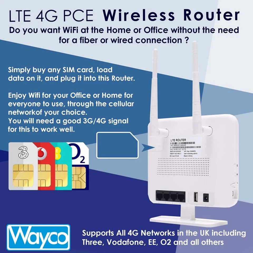 4G Wireless Router 300Mbps Removable External Antenna  WiFi & SIM Card UNLOCKED - Image 4 of 4