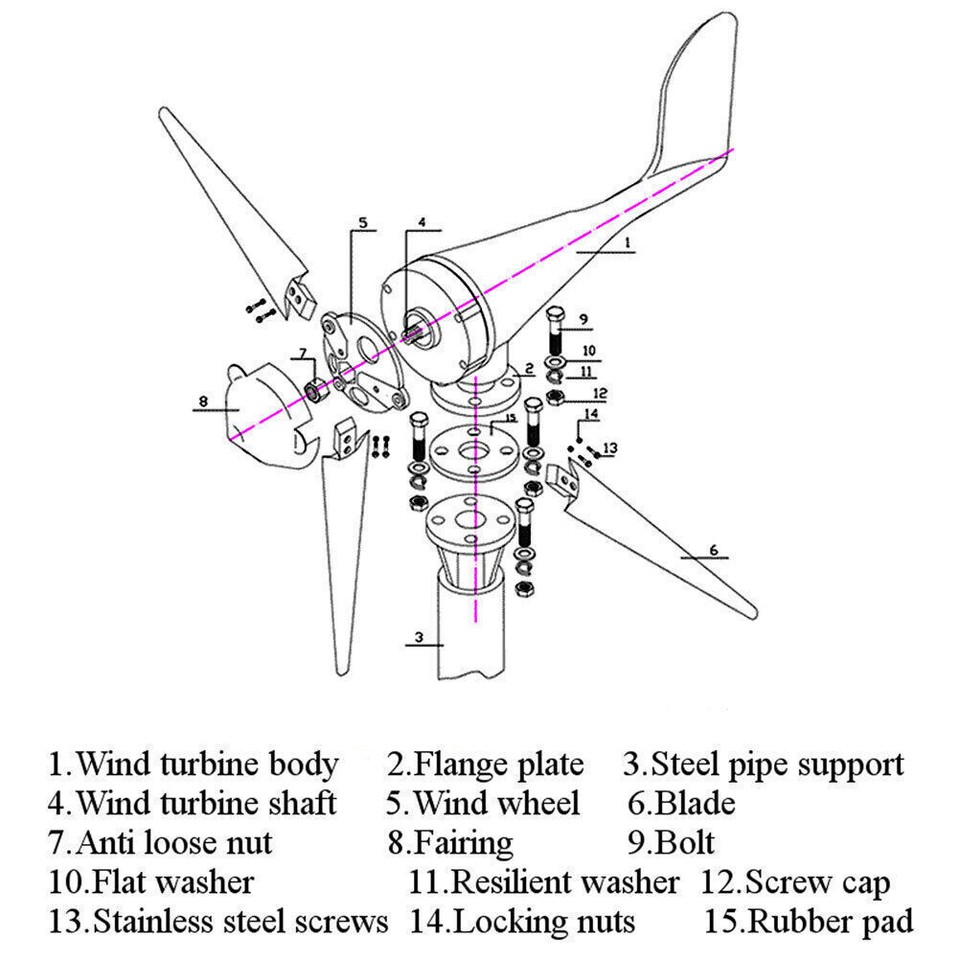 3000W 12V Wind Turbine Generator Home Use Free Power Kit with Charge ...