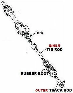 2x EXTERIOR 2x INTERIOR para LEXUS GS 300 2005-2011 Foto 2 de 4