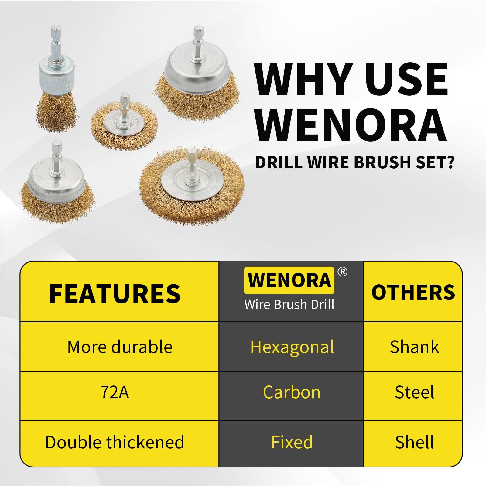 5 Pcs Wire Brush for Drill Set, Brass Wire Wheel for Drill, 1/4 Inch Hex Shank
