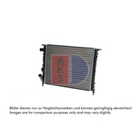 KüHler MotorküHlung AKS Dasis 180760N FüR Renault Rapid Clio I 19 II