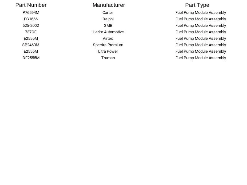 Módulo de bomba de combustible Airtex E2555M para Ford Mustang 4,0 L 4,6 L 2005-2010 Foto 3 de 4