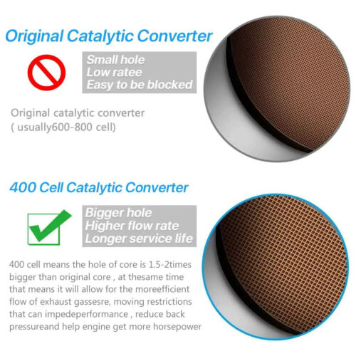 Catalytic Converter Mainfold For 2010-15 Toyota Prius 1.8L Direct Fit EPA OBD-II - Picture 5 of 14