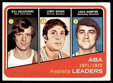 1972-73 Topps #264 ABA Assist Leaders - Melchionni / Brown / Dampier  NM