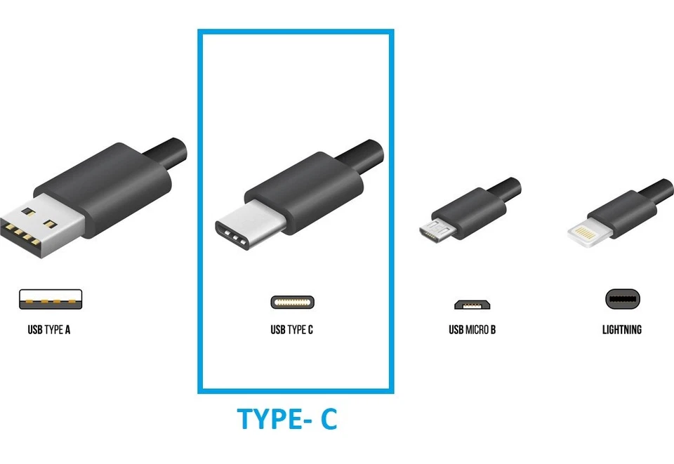 Core Genuine Type-C Charge Data Sync Cable 1M For Samsung S8 S8+ S9 S9+ S10 S10+ - Image 3 of 3