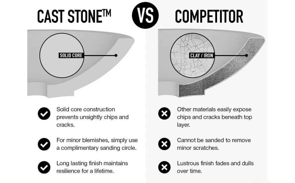 Fregadero de baño Vigo VG04051 Aster gris ceniza 14-1/2" cuadrado de piedra fundida Foto 2 de 4