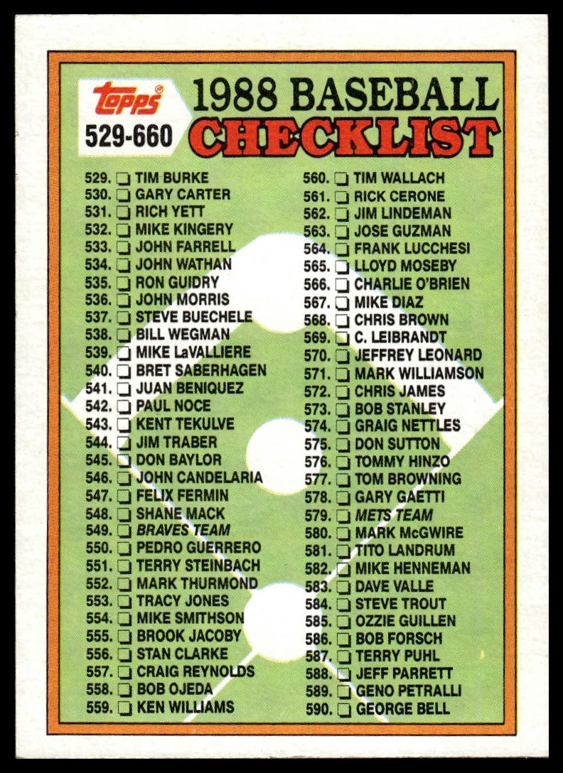 1988 Topps #528b Checklist: 397-528