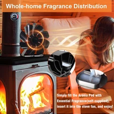 Wood Stove Fan Heat Powered Fireplace Fans Non Electric Heat Activated Thermal