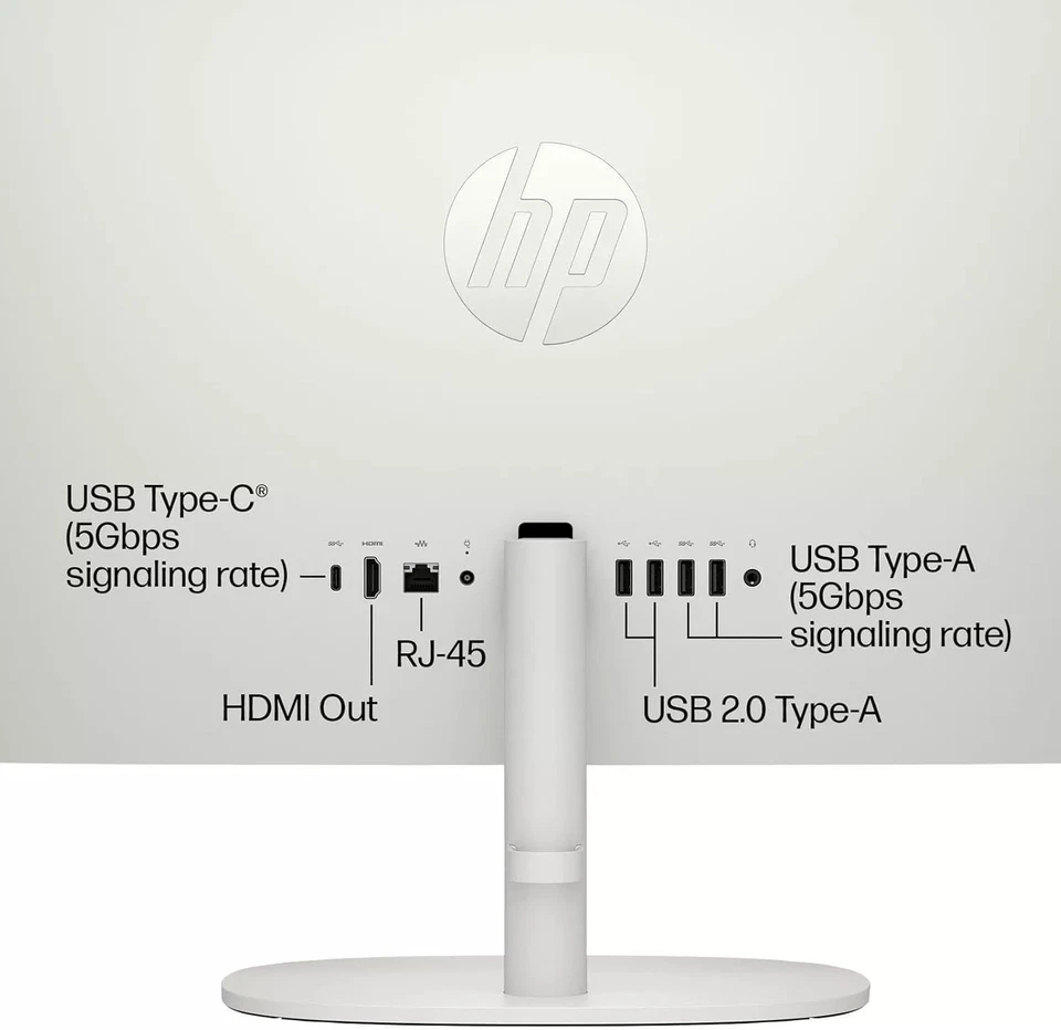 HP 21.5" All-in-One Desktop Computer Intel Celeron J4025 UPTO 64GB RAM 2TB SSD - Image 3 of 4