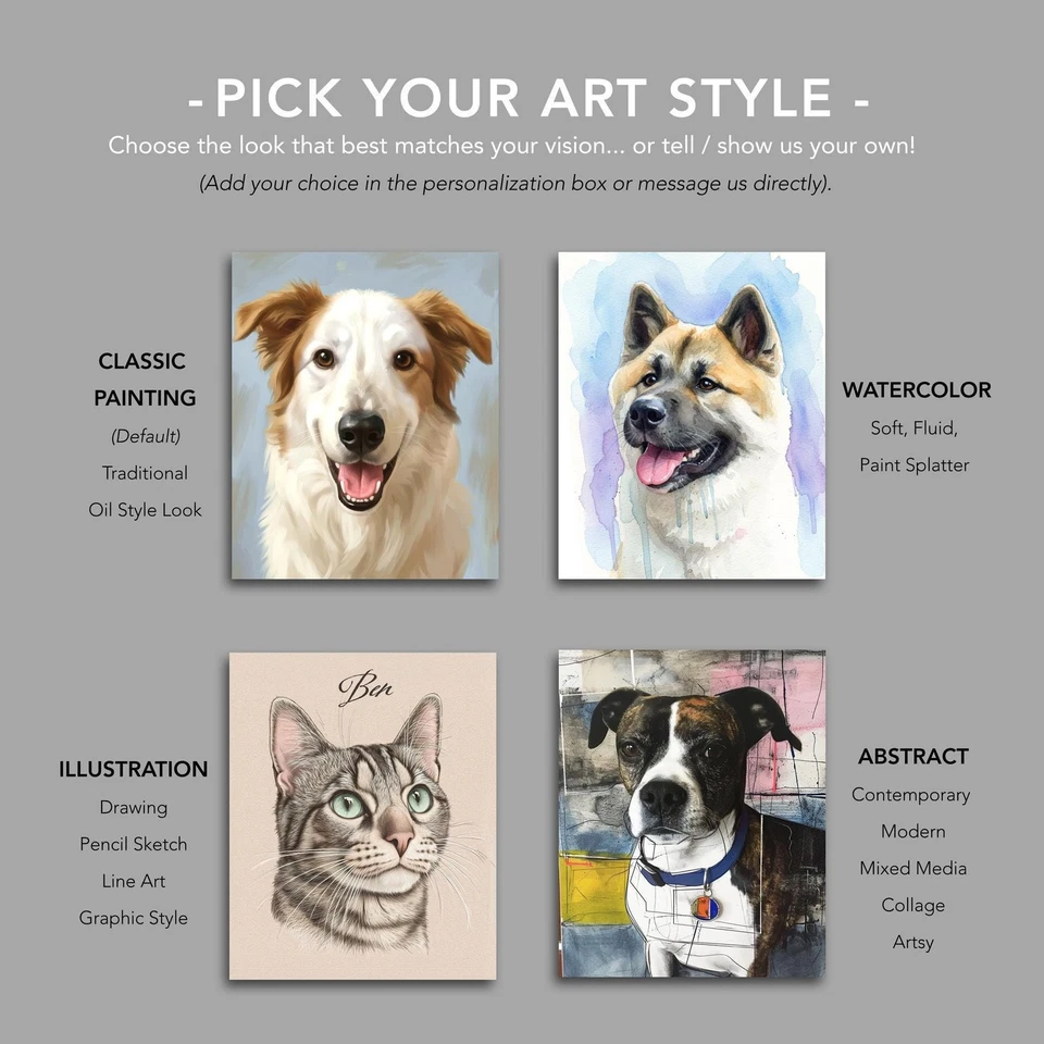 Retrato de Papillon de Foto, Pintura Personalizada Perro Mascota Gato en Digital Óleo Acrílico Foto 2 de 4