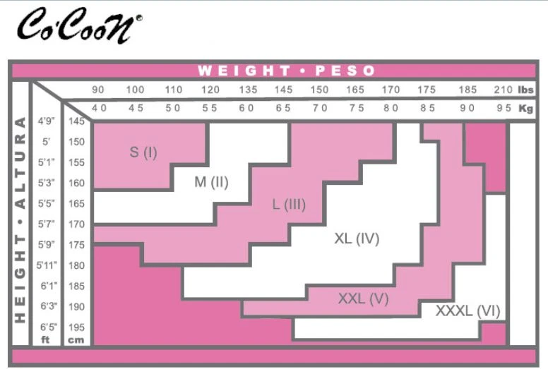 CoCoon Marine Algae Seaweed Sexy Breast Enhancer Algas Marina Tummy Control 1720 - Image 3 of 4