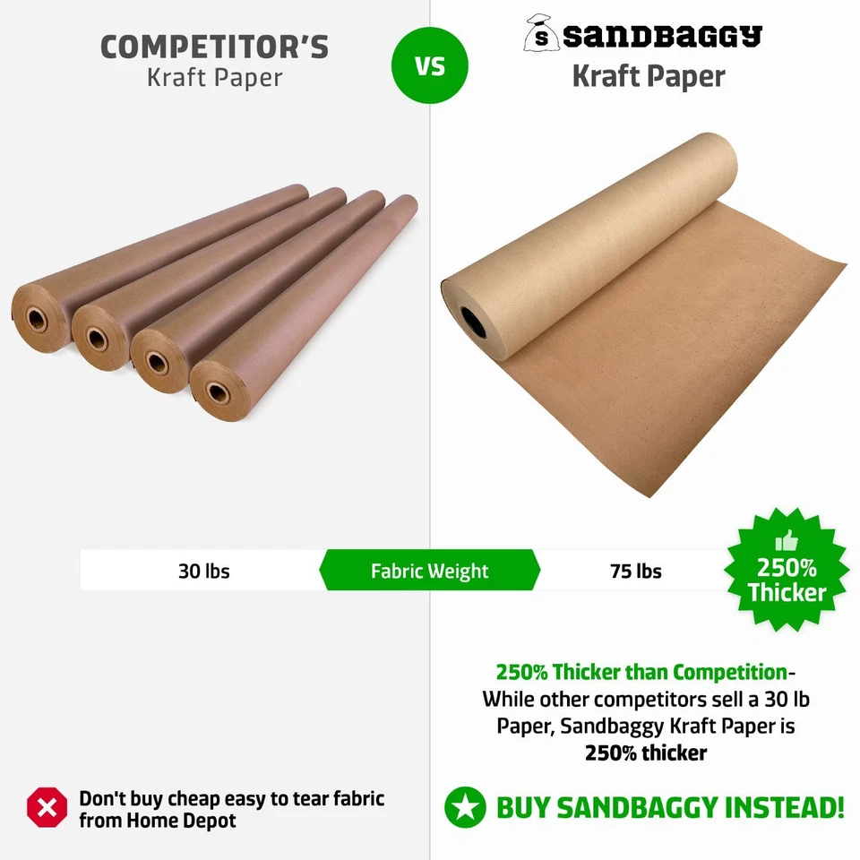 Sandbaggy Heavy Duty Kraft Paper Rolls - 75 lb. Recycled Construction Paper - Image 3 of 4