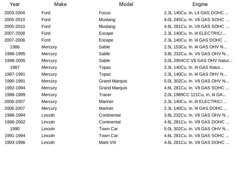 Airtex Fuel Tank Lock Ring LR2000 For Ford Mercury Lincoln Taurus Sable 86-10 - Изображение 4 из 4