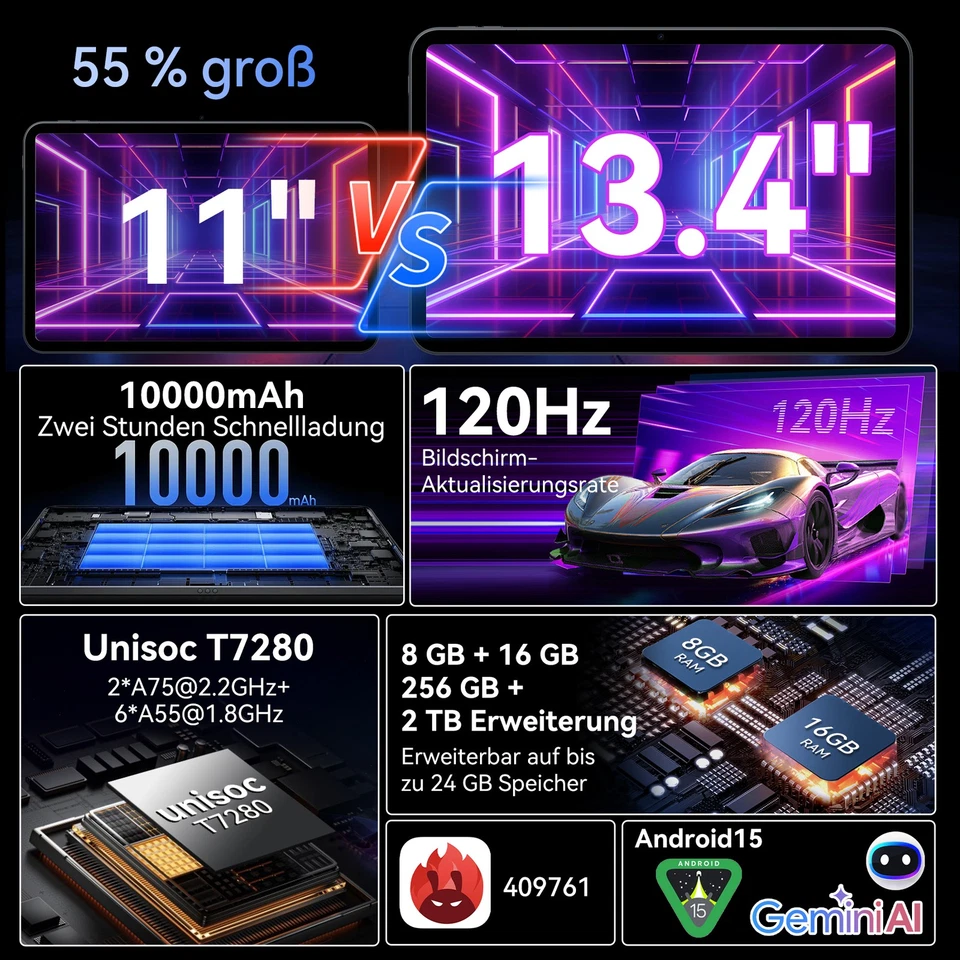 TABWEE T60 Pro 13.4 Zoll Wifi Tablet Andriod 15 24GB+256GB 10000mAh Gemini AI2.0 - Bild 2 von 4