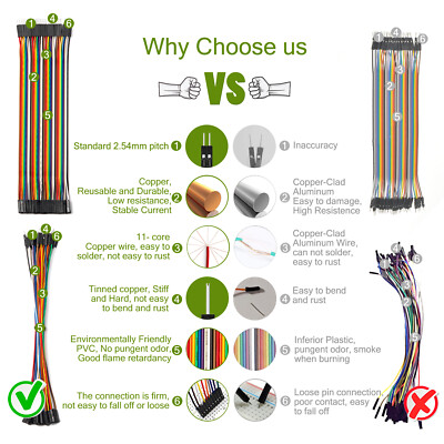 Acquista Renkforce JKMF403 Cavo Jumper Arduino, Banana Pi, Raspberry Pi 40x Spina Jumper 40x Presa Jumper 30 00 Cm Colorato 2299844 - Foto 7