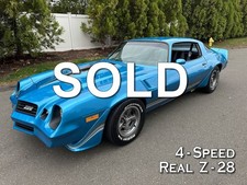 1980 Chevrolet Camaro Z-28