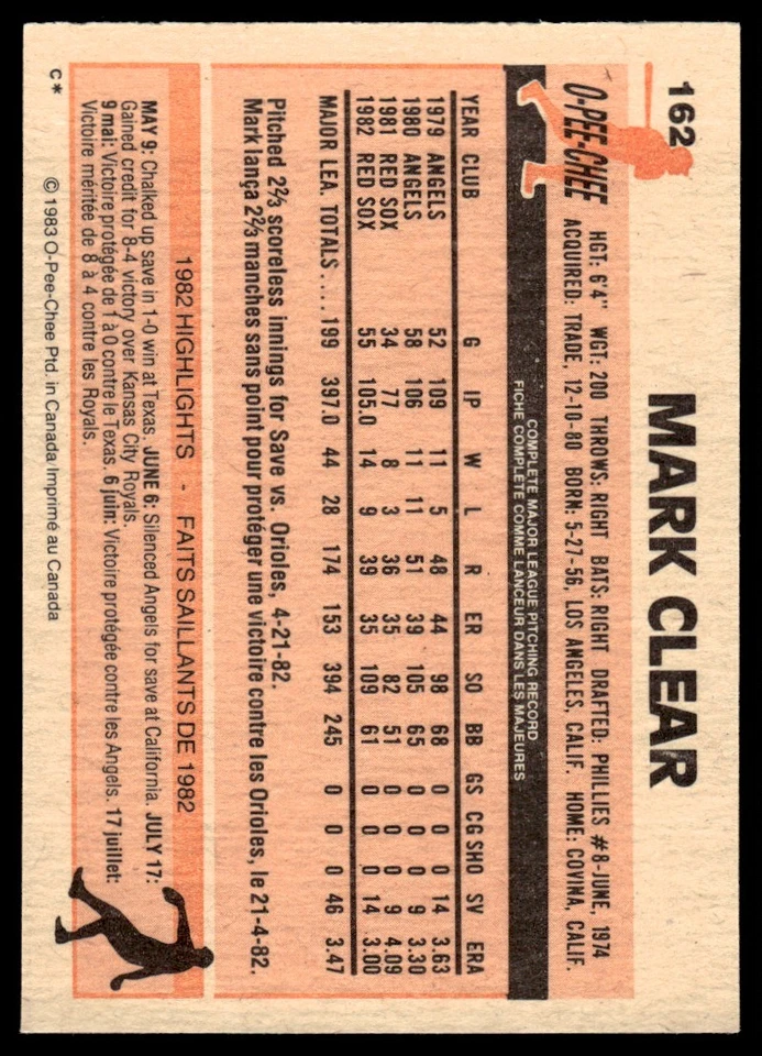 1983 O-Pee-Chee Mark Clear Boston Red Sox #162 - Image 2 of 2