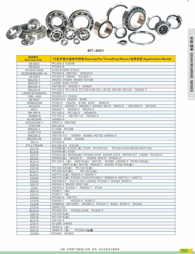 4366256 BEARING,BRG ROL fits ZAX330 EX300-5 ZAX330-3 ZAX330-5