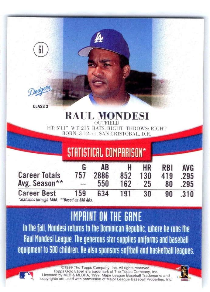 RAUL MONDESI 1999 Topps Gold Label Class 3 Los Angeles Dodgers Baseball Card #61 - Image 2 of 2