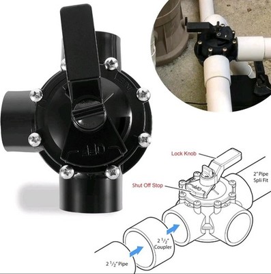 3-Port 1-1/2 to 2-Inch Positive Seal NeverLube Valve for 1-1/2'' 2'' PVC Pipe 4715