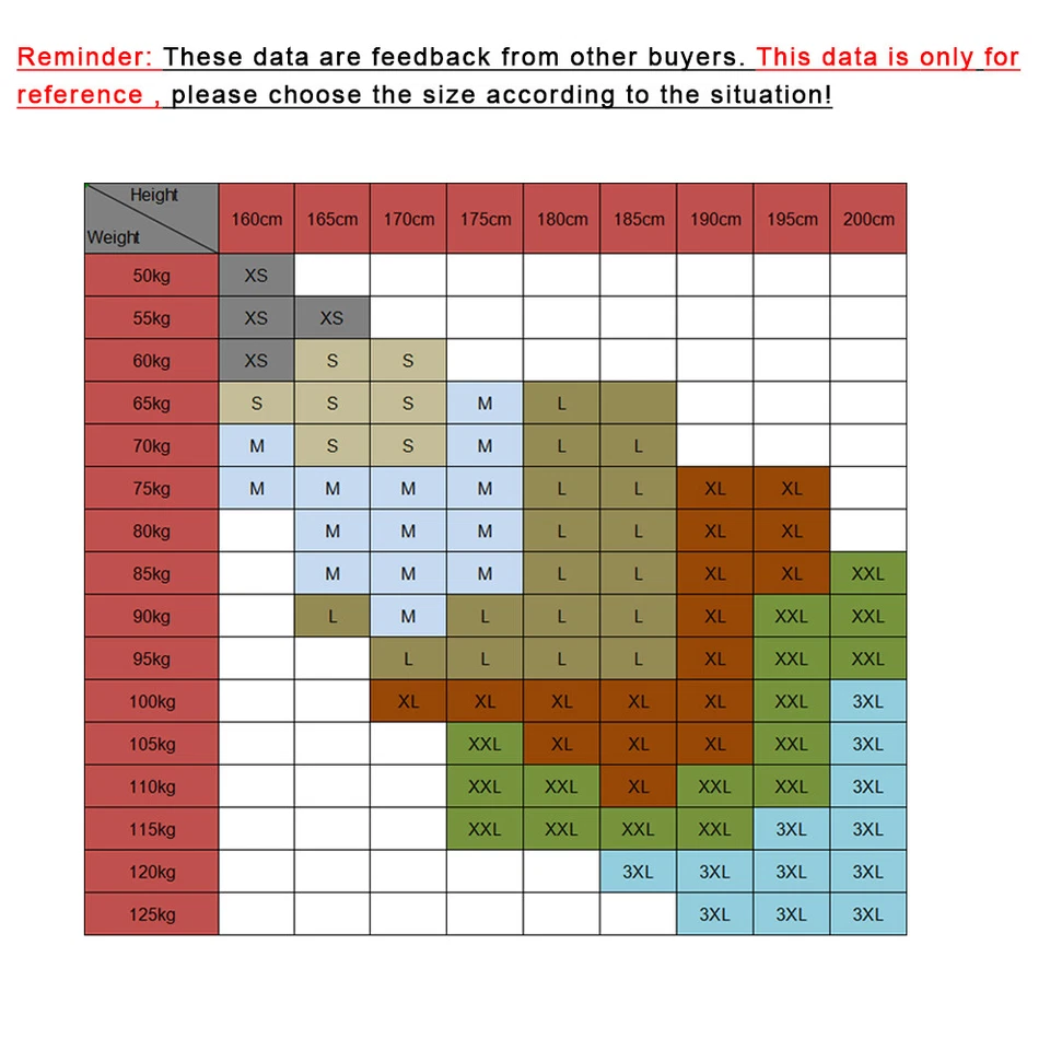 Fly Fishing Stocking Foot Wader Affordable Breathable Waterproof Chest Waders - Image 4 of 4