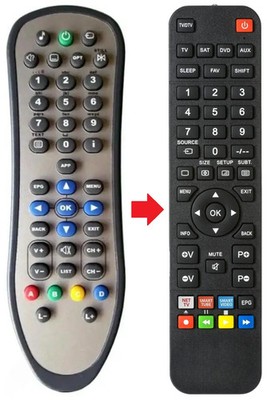 Fernbedienung geeignet für SAGEM ITD71BBSM71H | ITD71MHP | ITD71MHPIT