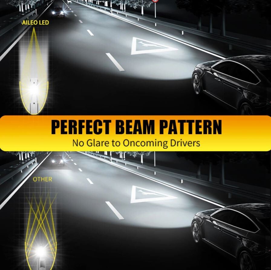 New H1 LED Headlight Hi Lo Beam Fog Light Globes 100W 6000K White Lamp ...